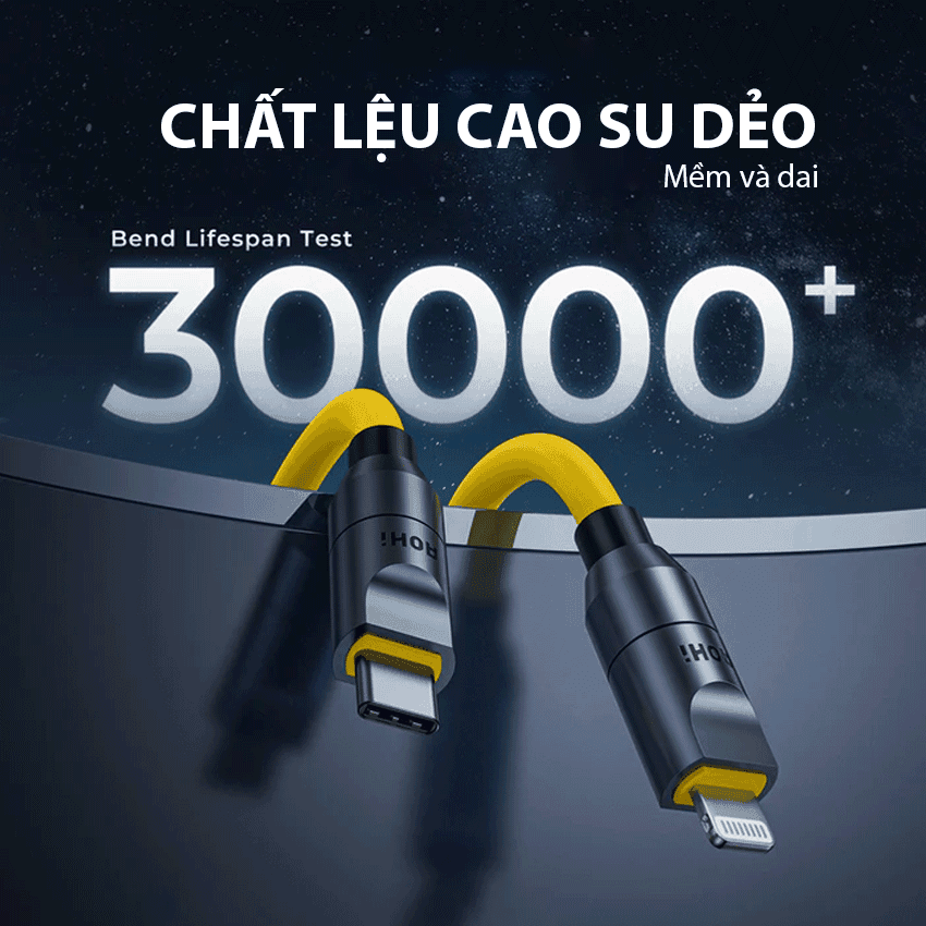 Bộ dây cáp sạc AOHi Future AOC-L011 (Premium Gift Box)