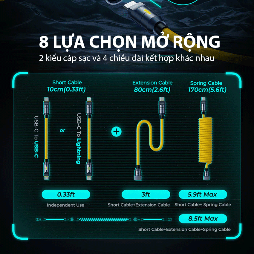 Bộ dây cáp sạc AOHi Future AOC-L011 (Premium Gift Box)