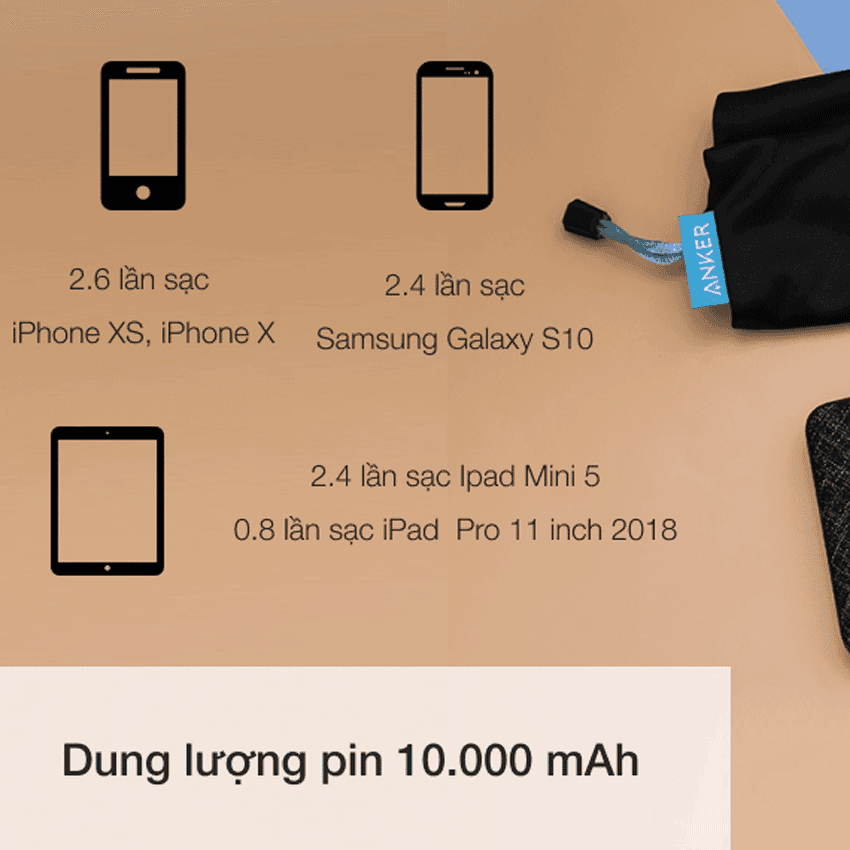 Pin sạc dự phòng Anker PowerCore Slim - 10.000mAh