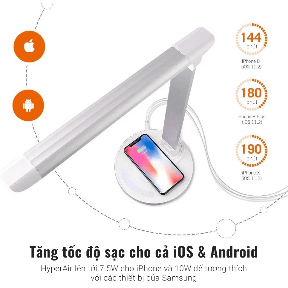 Đèn bàn học chống cận kiêm sạc không dây TaoTronics TT-DL036 - Màu trắng