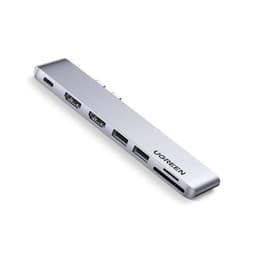 Bộ chuyển đổi Dual Type C to 2 HDMI + USB 3.0 + đọc thẻ SD/TF Ugreen 80548