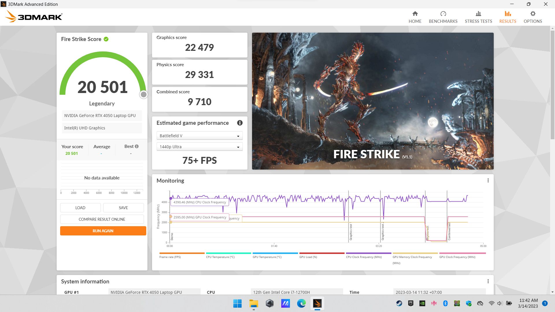 Laptop ASUS TUF Gaming 2023 Fire Strike