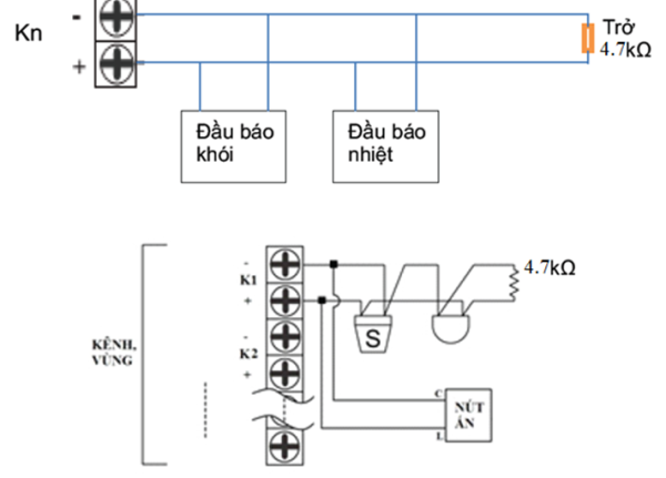 Lắp đặt Tủ trung tâm báo cháy 15 kênh FSP-15