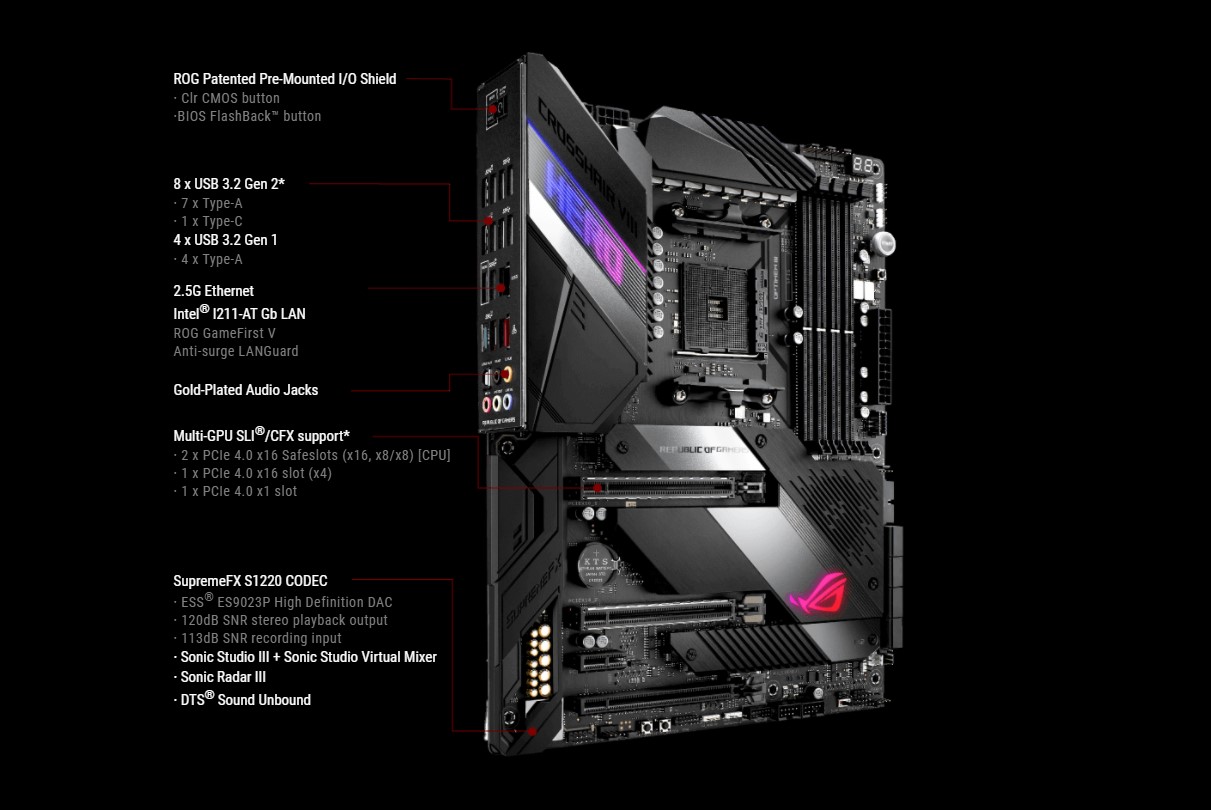 Mainboard ASUS ROG X570 CROSSHAIR VIII HERO