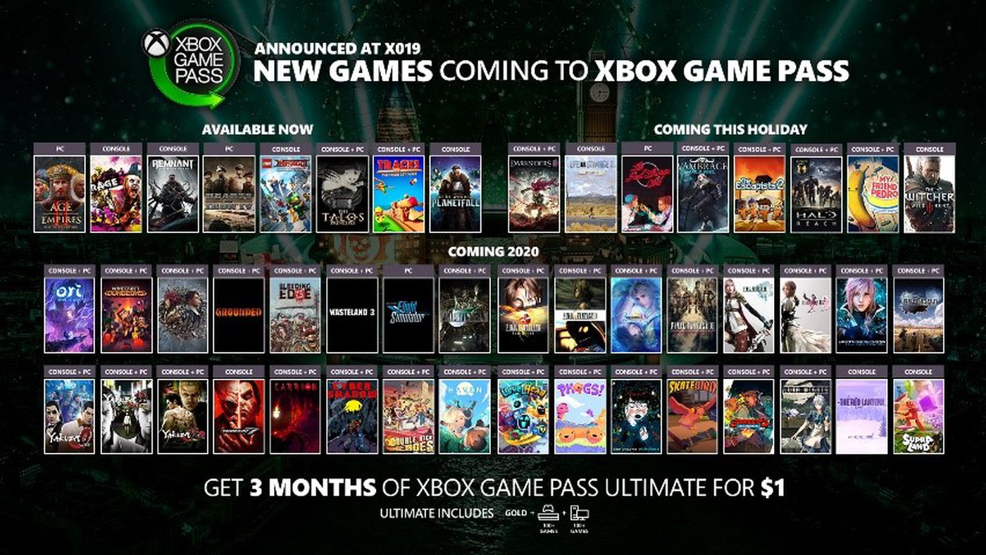các tựa game mới cập nhật trên Xbox Game Pass