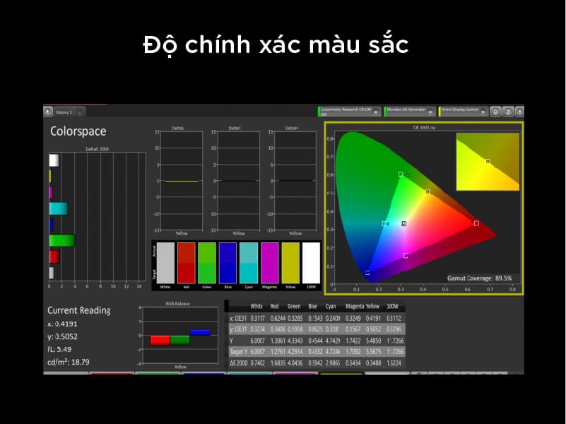 man-hinh-chuan-mau-cho-dan-photoshop