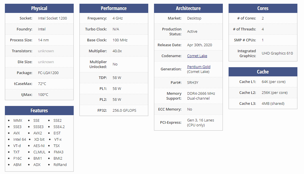 thông số cơ bản CPU Intel Pentium