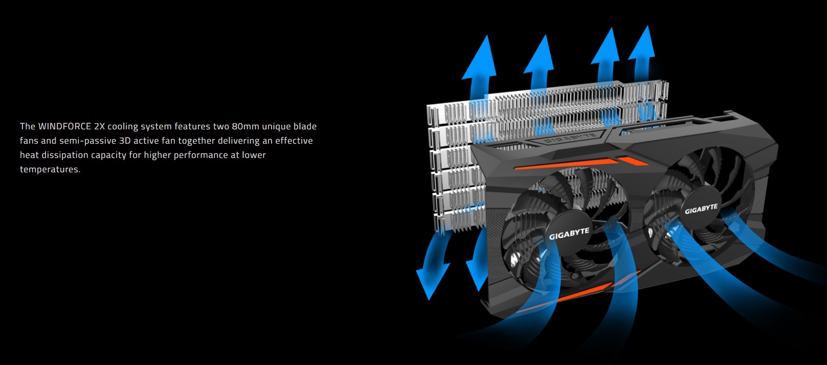 Card màn hình Gigabyte GTX 1050 Ti OC 4GD