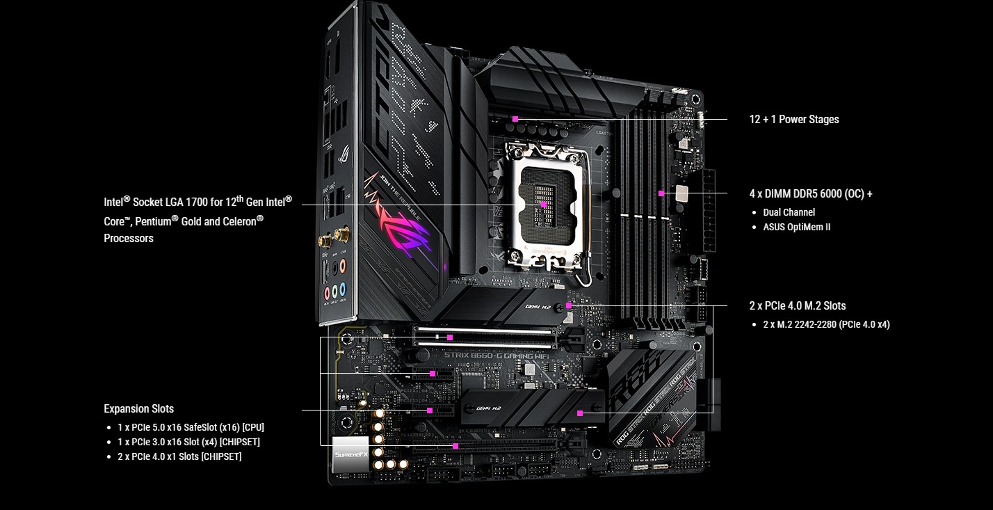 Asus ROG STRIX B660-G GAMING WIFI