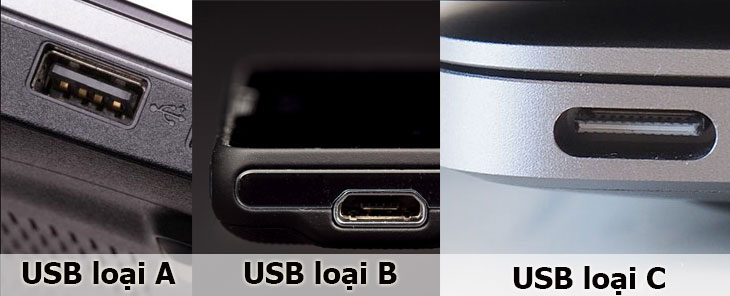 USB C là gì?