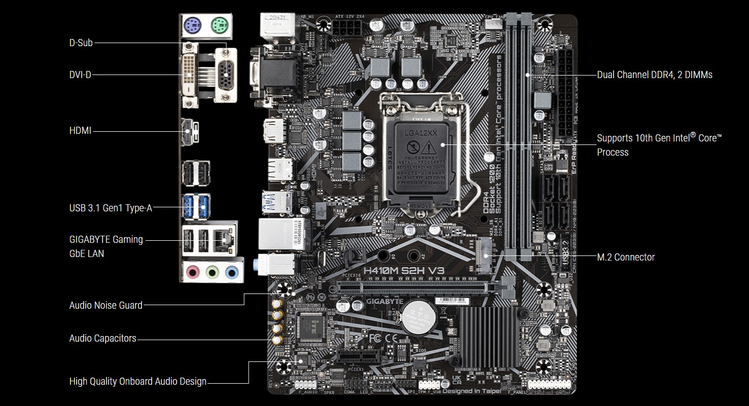 Mainboard Gigabyte H410M-S2H V3 (Intel H510, Socket 1200, m-ATX, 2 khe Ram DDR4)