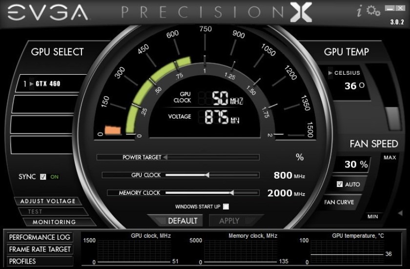 Test nguồn máy tính bằng EVGA Precision X