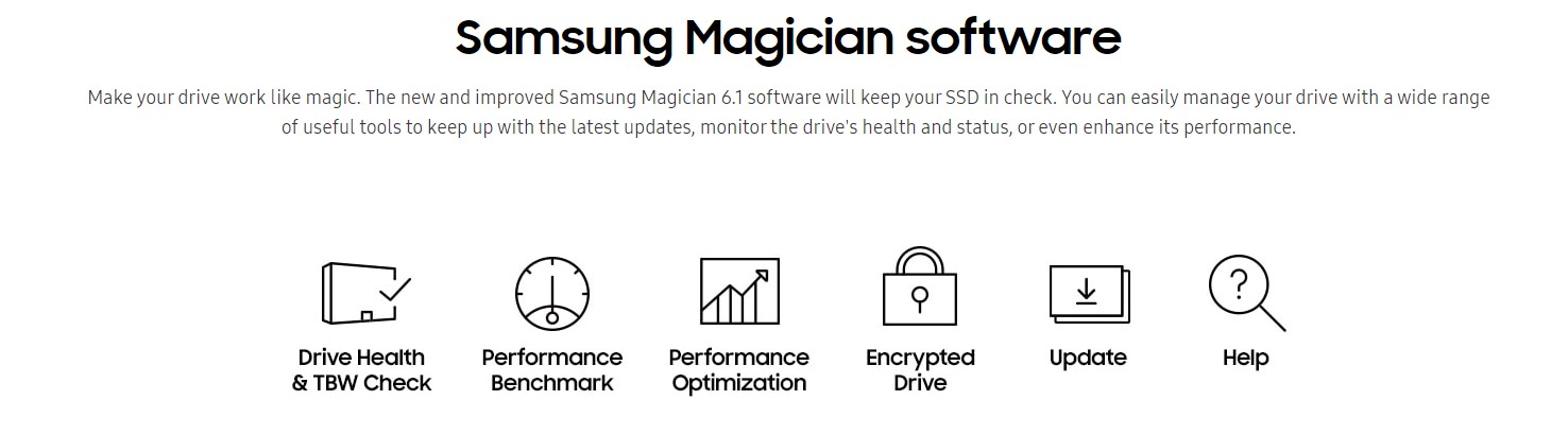 Ổ cứng SSD Samsung 870 QVO
