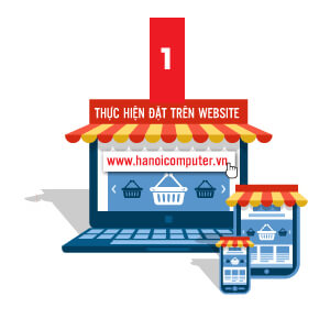 Thực hiện đặt hàng trên website của Hanoicomputer